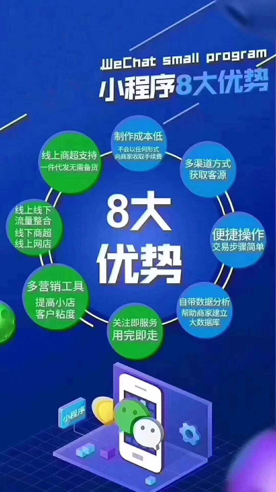 娄底头条小程序开发招聘(娄底头条小程序开发招聘网)