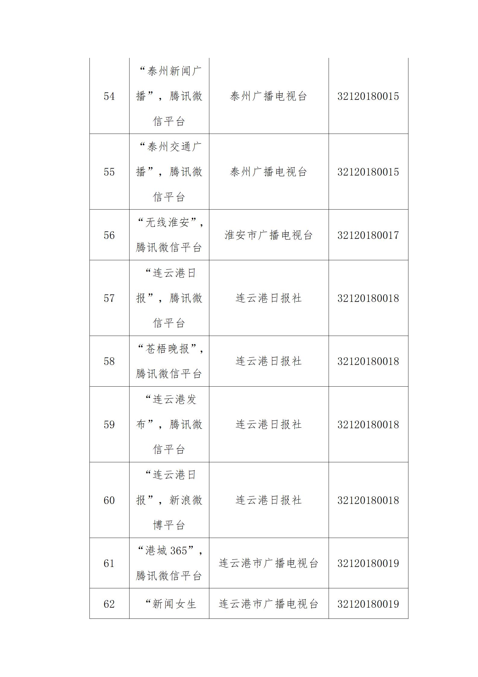 互联网新闻信息单位(互联网新闻信息单位针对从业人员)