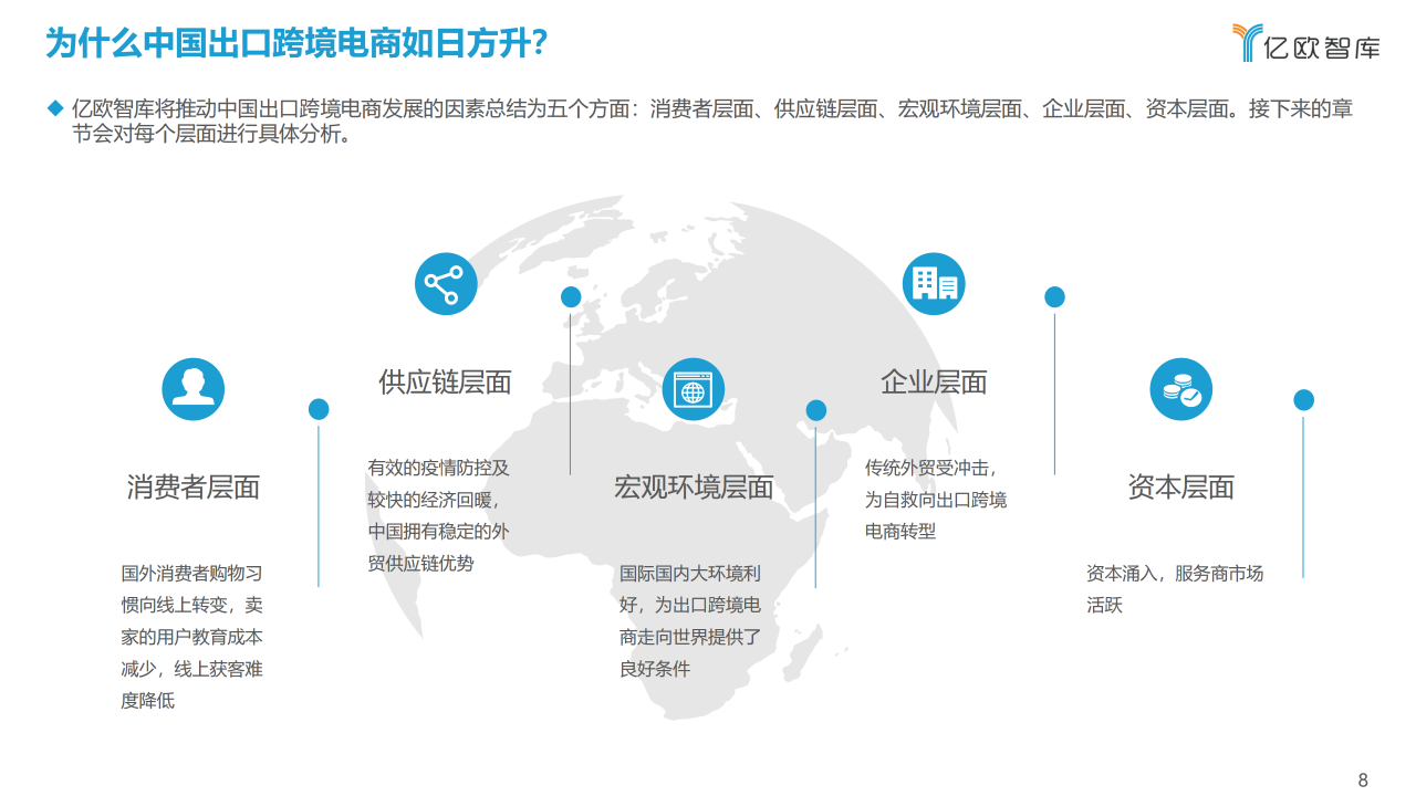 互联网电商最新新闻视频(互联网电商最新新闻视频播放)