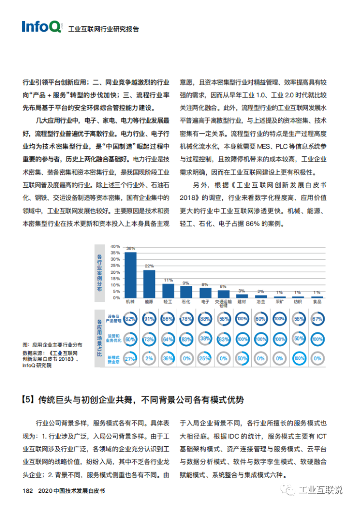 河北工业互联网新闻传播(河北省工业职业技术大学互联网)