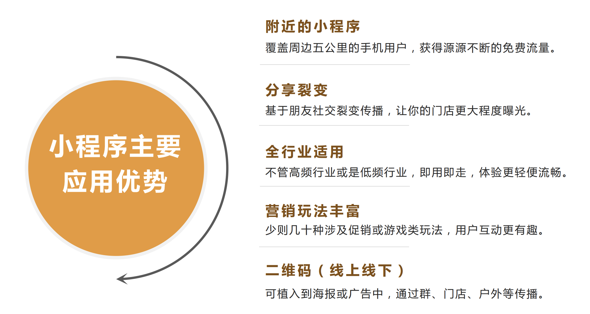 互联网赋能线最新消息(互联网赋能行业融合创新)