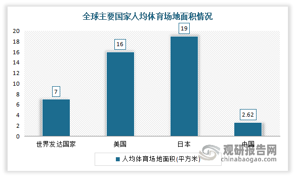 体育新闻网站的建设(体育新闻网站的建设方案)