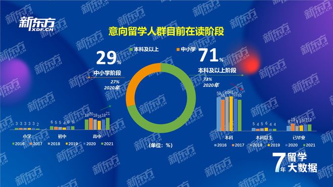 上半年互联网数据新闻(2021年互联网新事物)