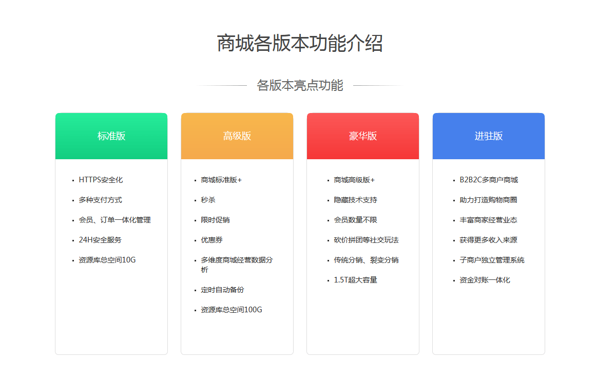 51个小程序开发赚钱(51个小程序开发赚钱吗)