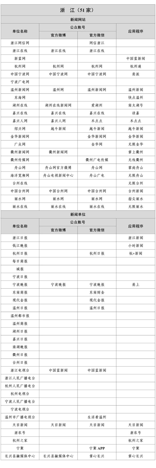 互联网活动新闻通稿(互联网+大赛获奖新闻稿)