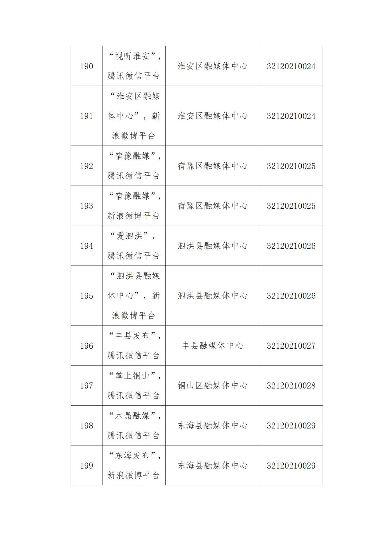 互联网新闻信息服务许可制(互联网新闻信息服务许可证有效期为多长时间)