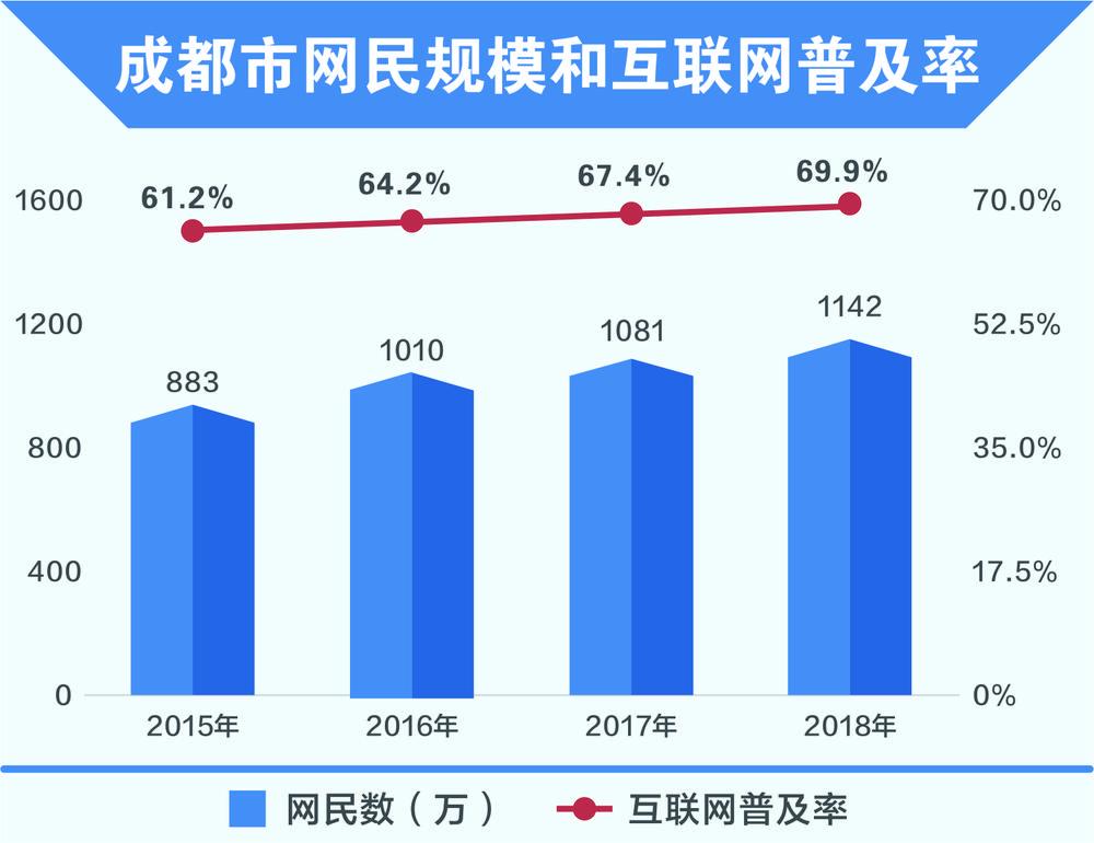 有关互联网的新闻标题(有关互联网的新闻标题怎么写)