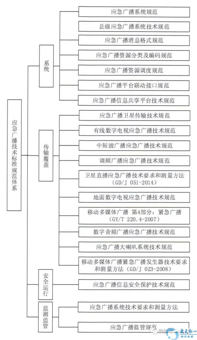 新闻出版网站建设的意义(新闻出版网站建设的意义和作用)