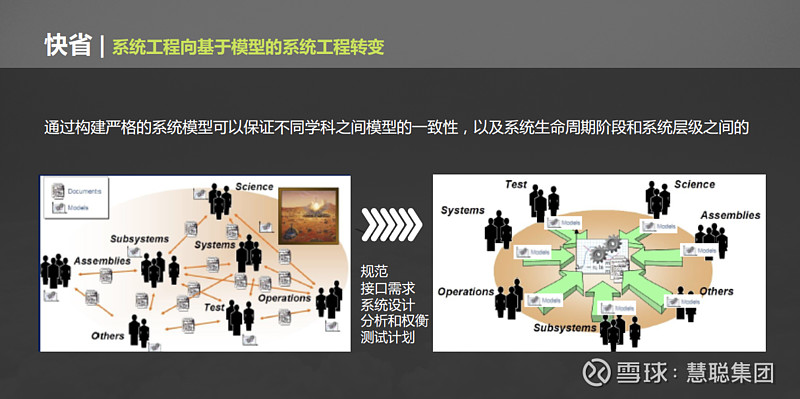 所罗门产业互联网最新消息的简单介绍